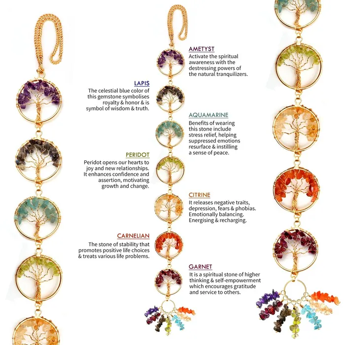GemMartUSA Necklaces 7 Chakra Tree Of Life Gemstones 16 Round Tree Of Life Pendants On A String Healing Pendants Home Decor GemMartUSA Necklaces 7 Chakra Tree Of Life Gemstones 16 Round Tree Of Life Pendants On A String Healing Pendants Home Decor