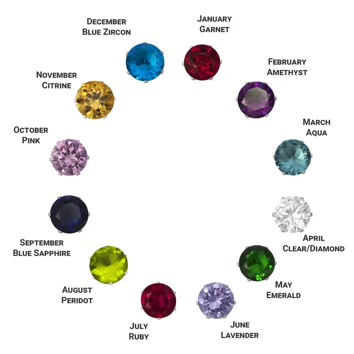 EZ2020 Round CZ Stud Earrings 3mm Teeda Earrings
